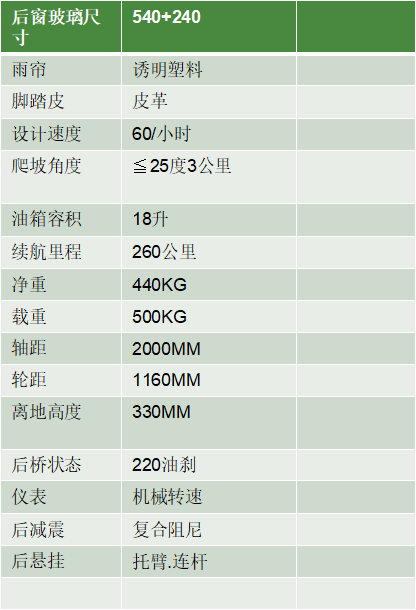 野牛驭能 1.0  YUNO 1.0(图2)