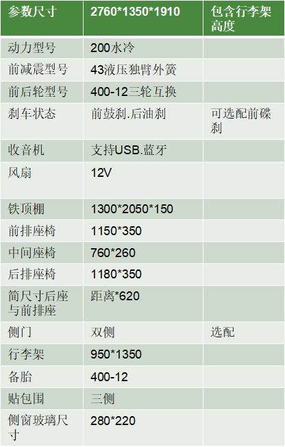 野牛驭能 1.0  YUNO 1.0(图1)