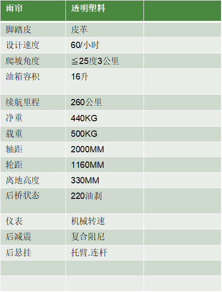 野牛驭能 M  YUNO  M(图2)