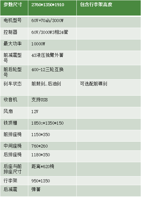 野牛电擎 M  TRBULL M(图1)