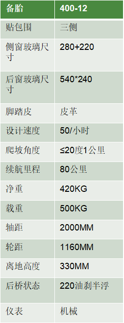 野牛电擎 M  TRBULL M(图2)