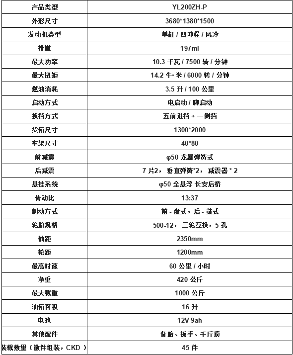 野牛之路P BULLOAD P(图1)